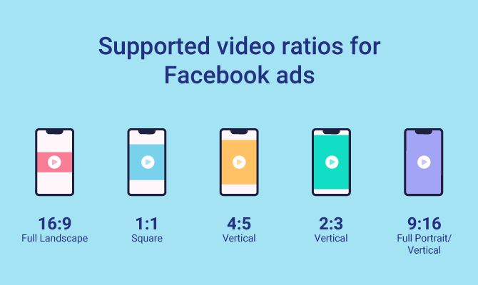Supported video ratios for Facebook ads